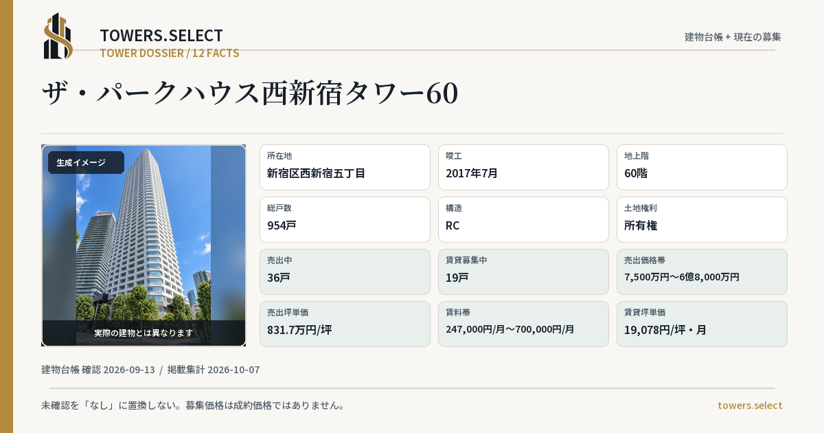 ザ・パークハウス西新宿タワー60の棟の12データカード