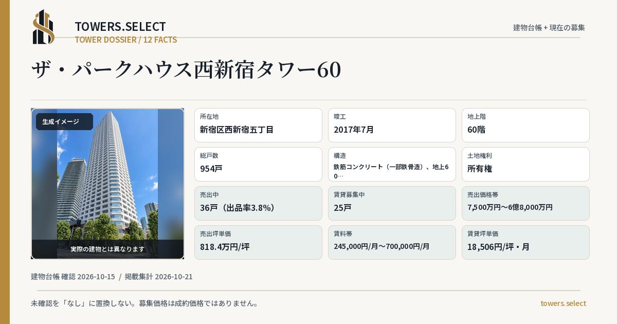 12 Data Cards for THE PARK HOUSE NISHISHINJUKU TOWER 60