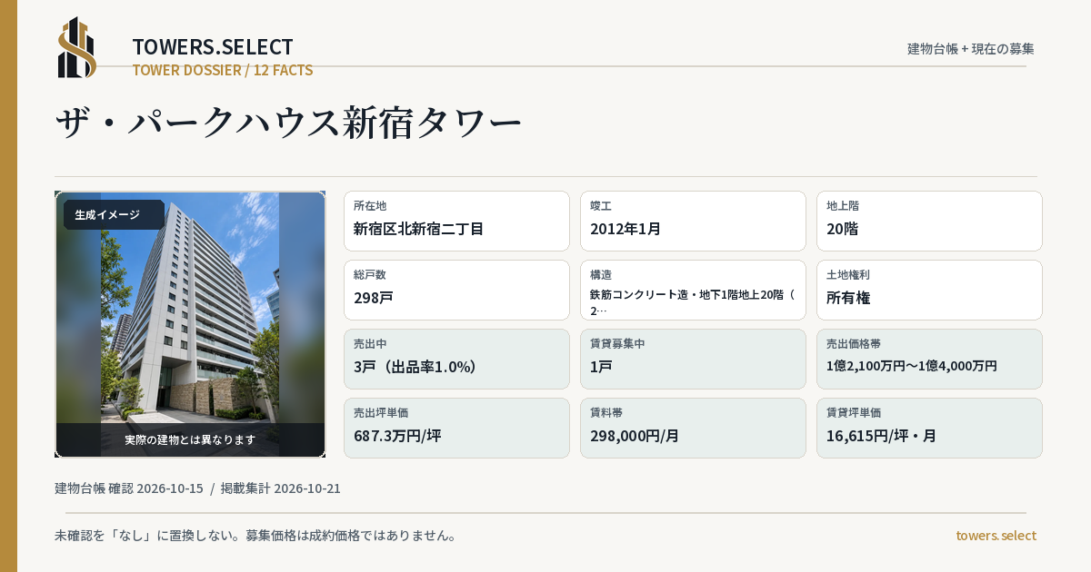 ザ・パークハウス新宿タワーの棟の12データカード