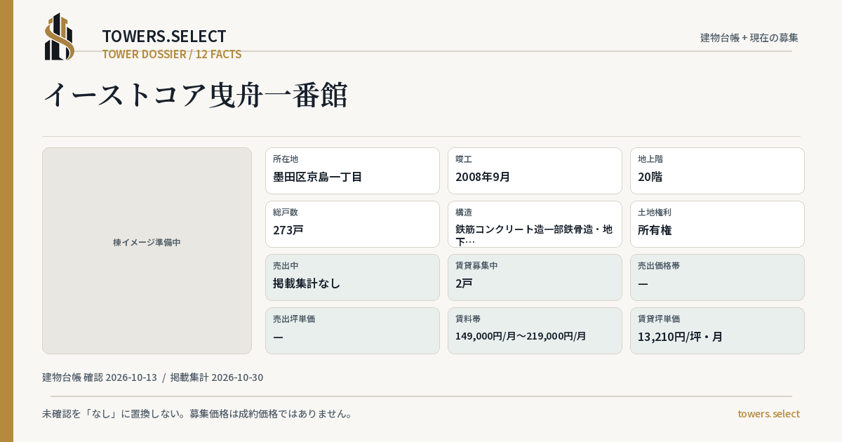 イーストコア曳舟一番館の棟の12データカード
