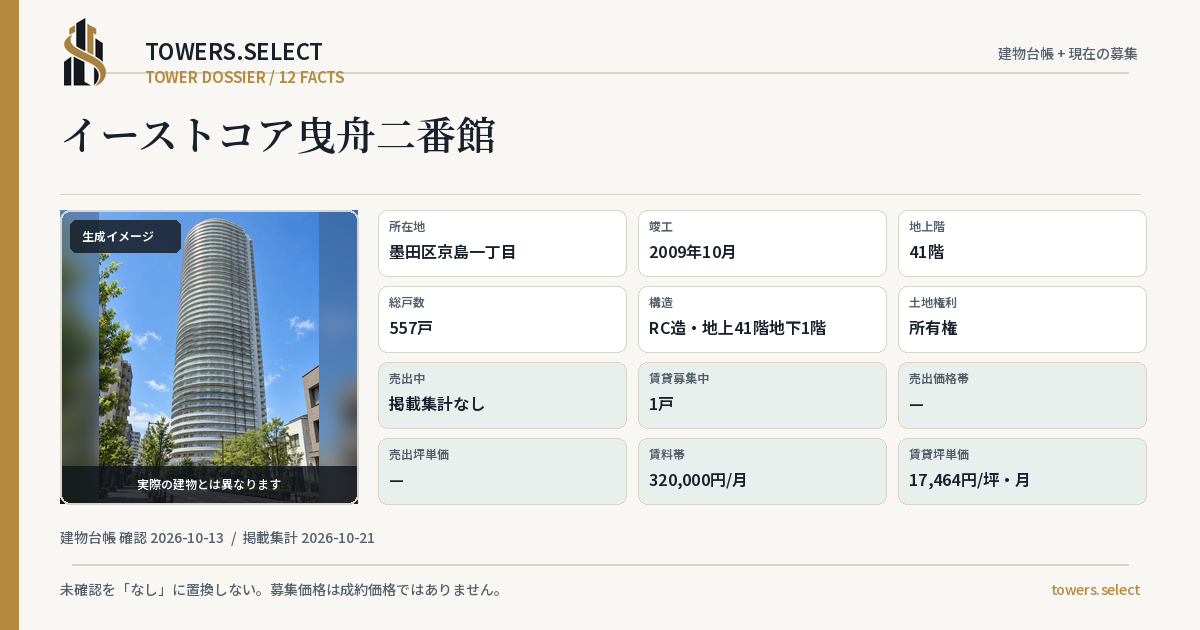イーストコア曳舟二番館の棟の12データカード
