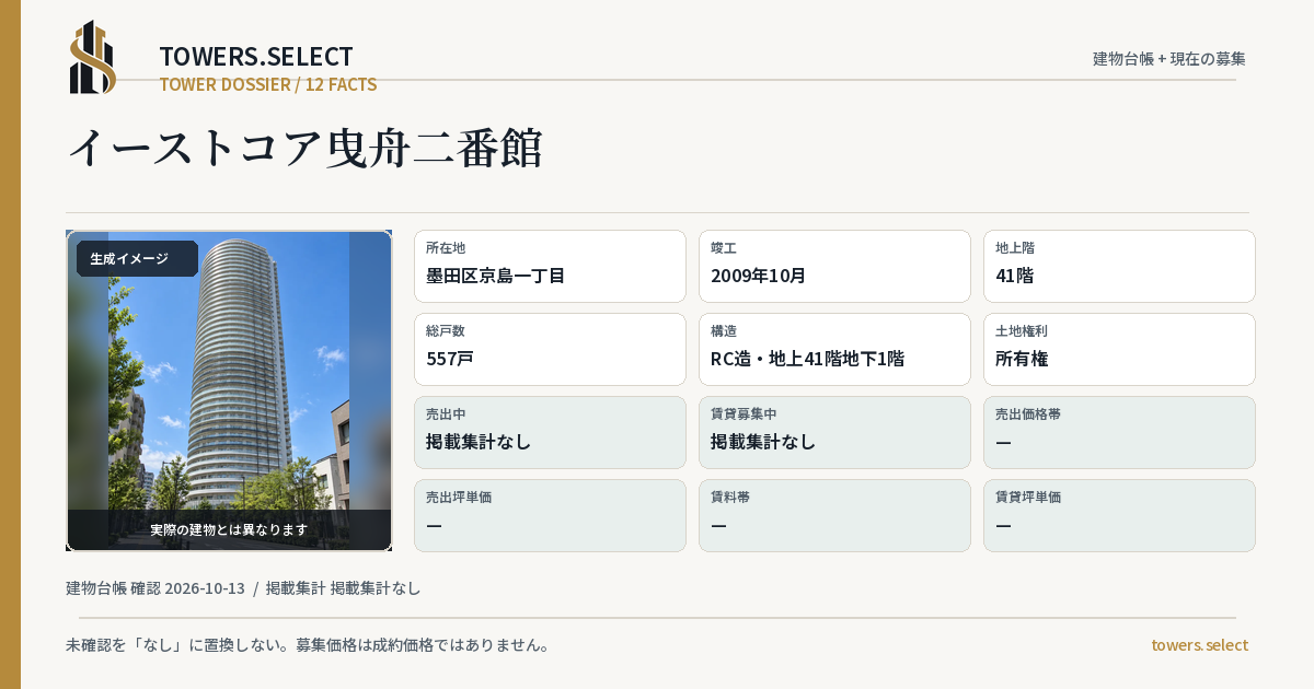 イーストコア曳舟二番館の棟の12データカード