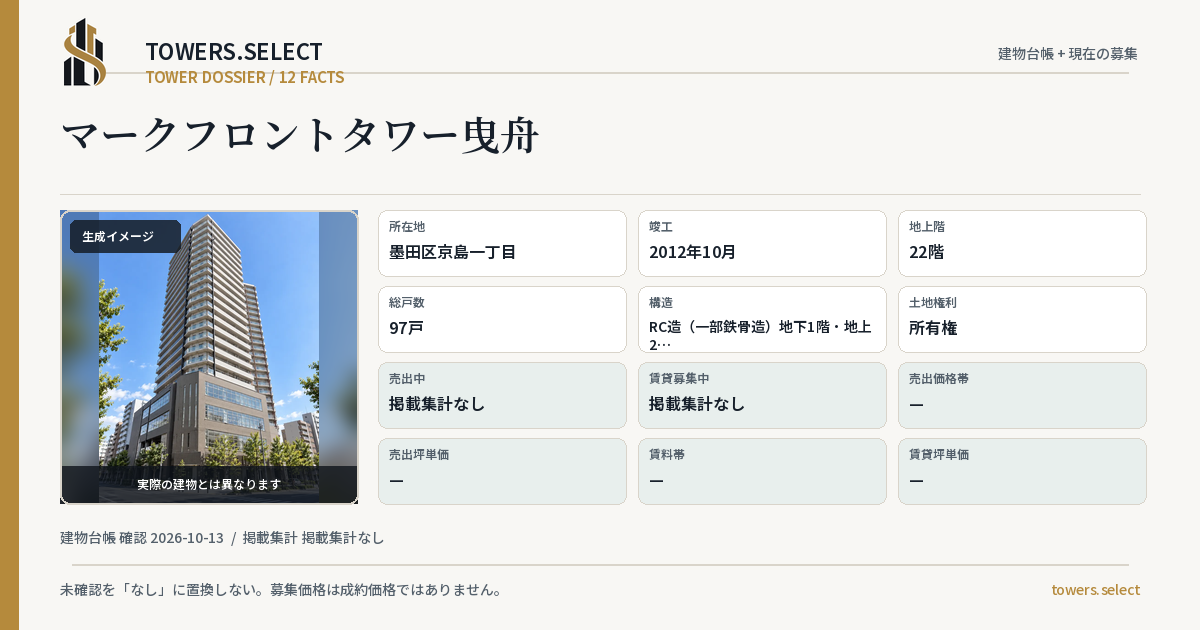 マークフロントタワー曳舟の棟の12データカード