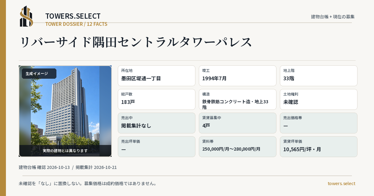 12 Data Cards for RIVERSIDE SUMIDA CENTRAL TOWER PARESU