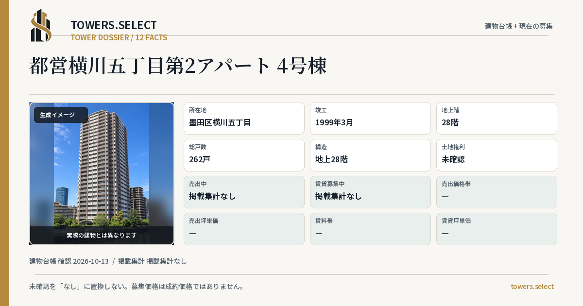 都営横川五丁目第2アパート 4号棟の棟の12データカード