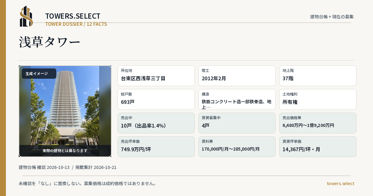 浅草タワーの棟の12データカード