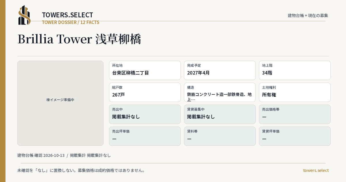 12 Data Cards for BRILLIA TOWER ASAKUSAYANAGIBASHI
