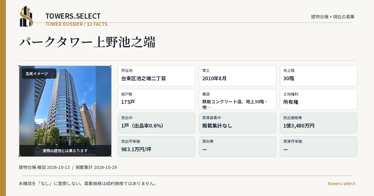 パークタワー上野池之端の棟の12データカード