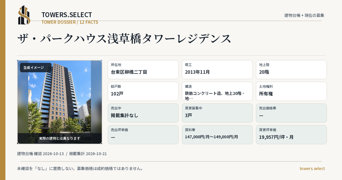 12 Data Cards for THE PARK HOUSE ASAKUSABASHI TOWER RESIDENCE