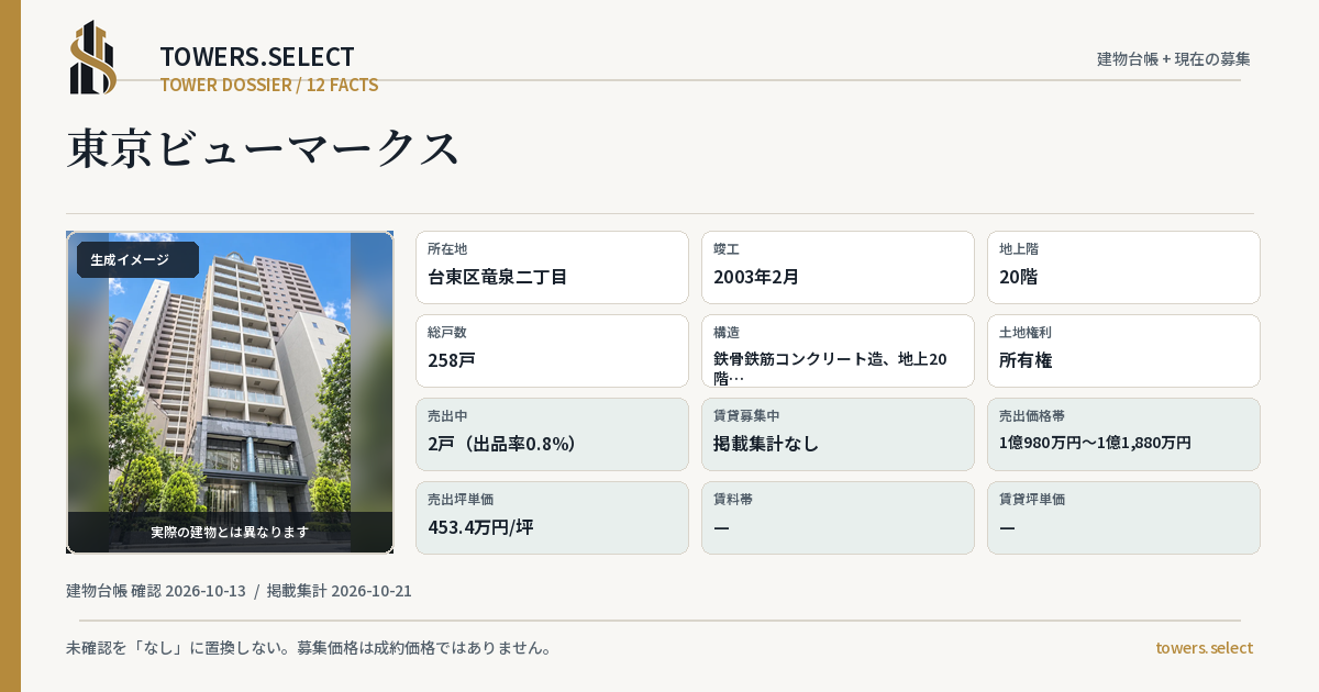 12 Data Cards for TOKYO VIEW MAKUSU