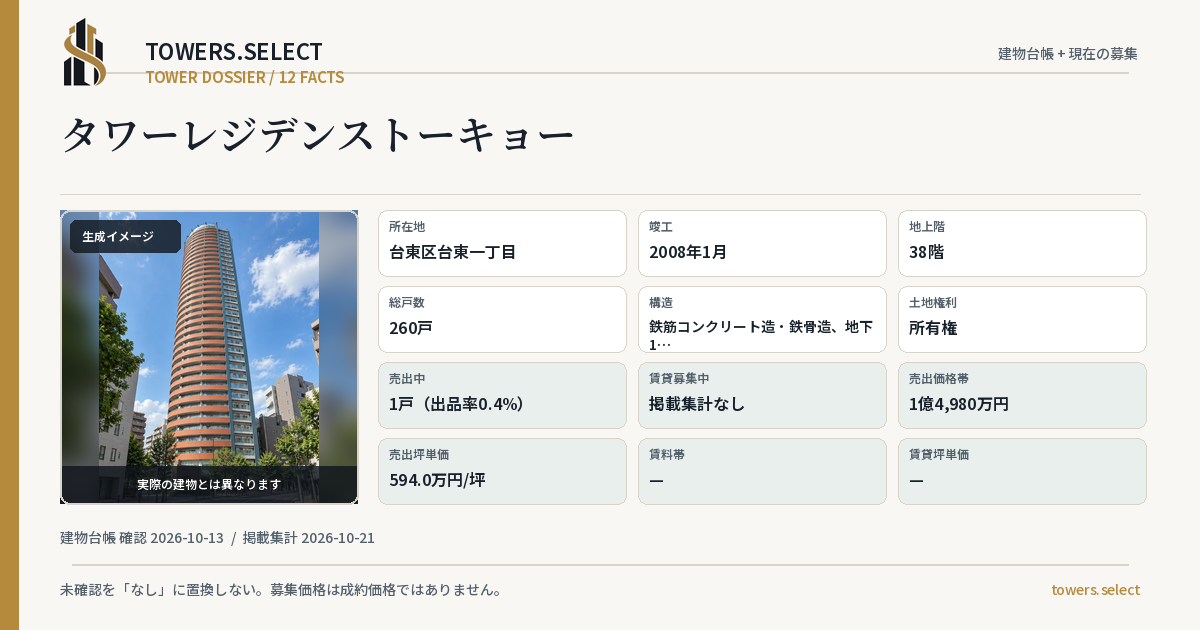 タワーレジデンストーキョーの棟の12データカード