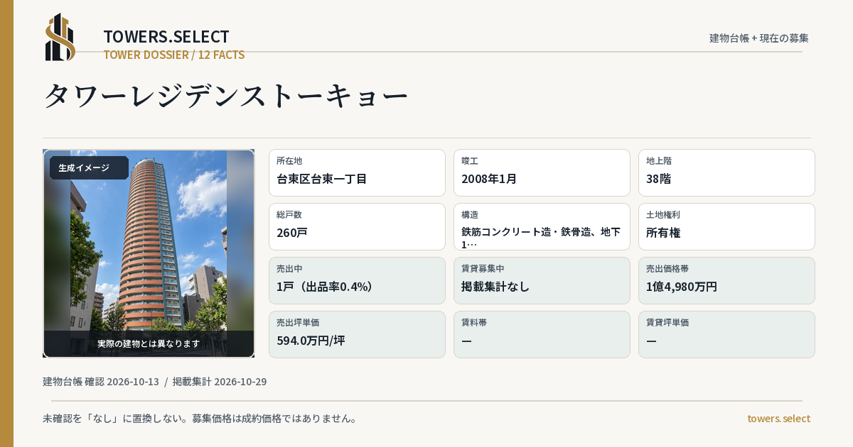 タワーレジデンストーキョーの棟の12データカード