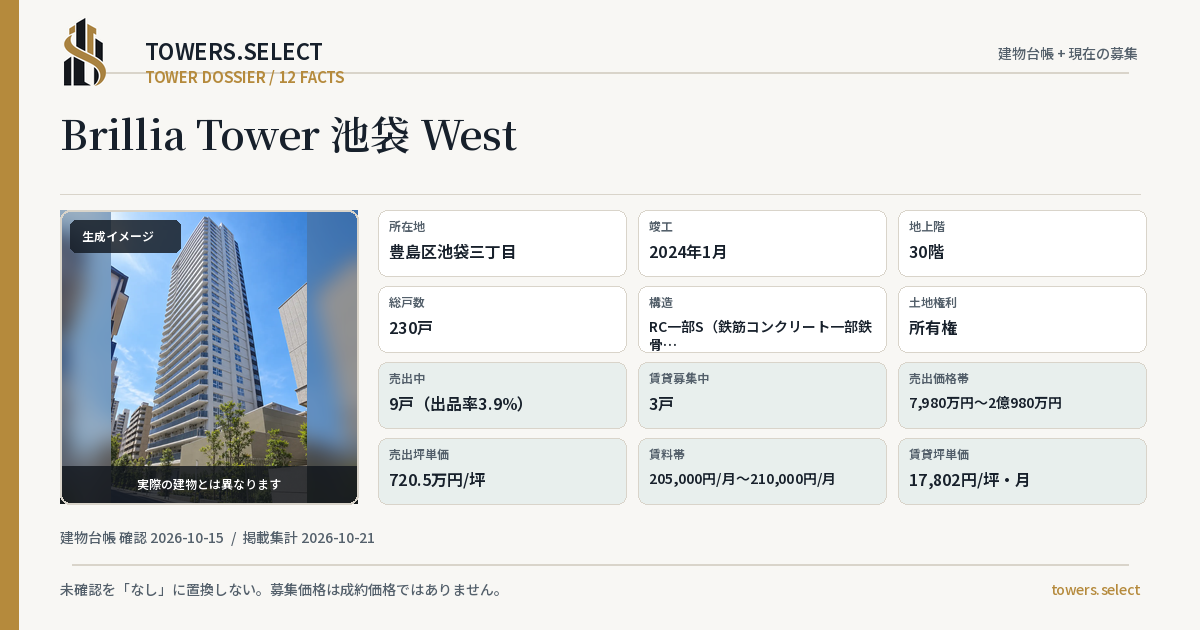 12 Data Cards for BRILLIA TOWER IKEBUKURO WEST
