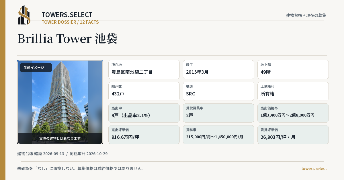 Brillia Tower 池袋の棟の12データカード
