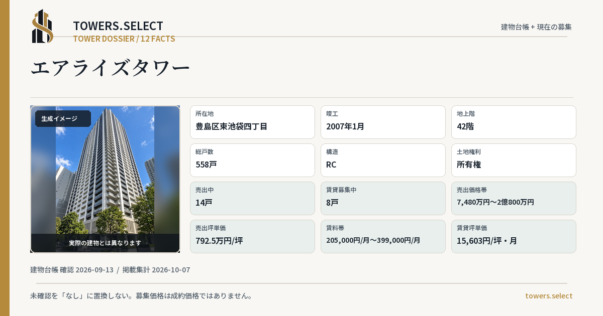 12 Data Cards for EARAIZU TOWER