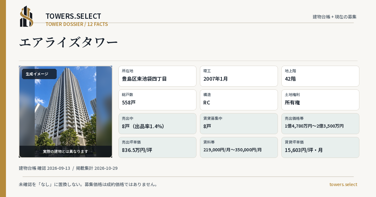 エアライズタワーの棟の12データカード