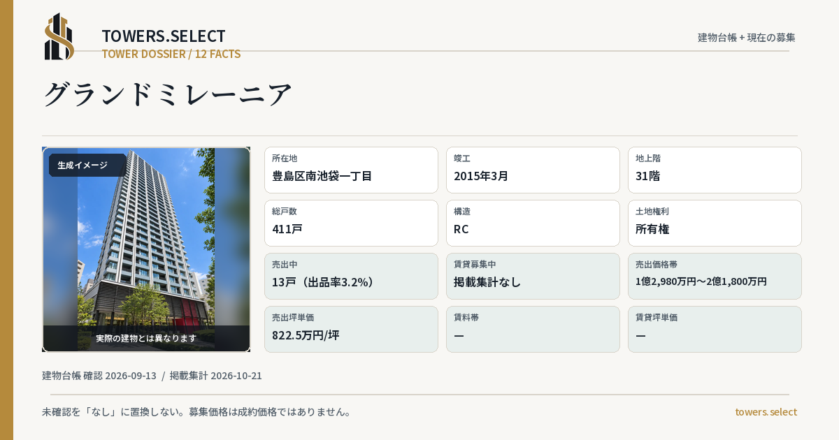 グランドミレーニアの棟の12データカード