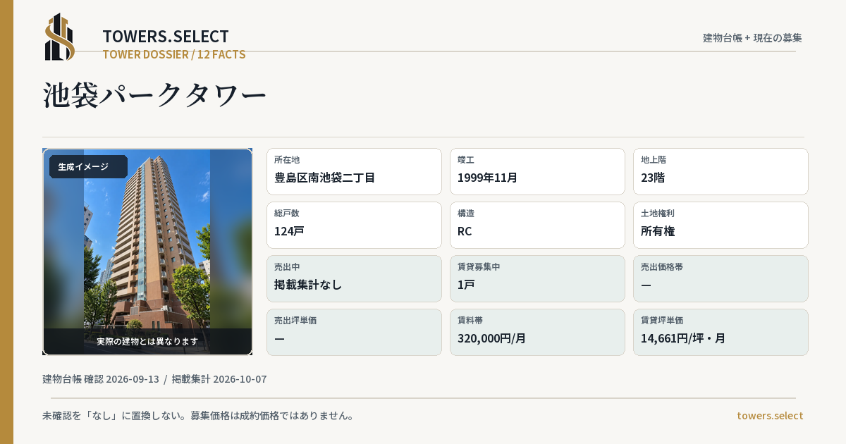 12 Data Cards for IKEBUKURO PARK TOWER