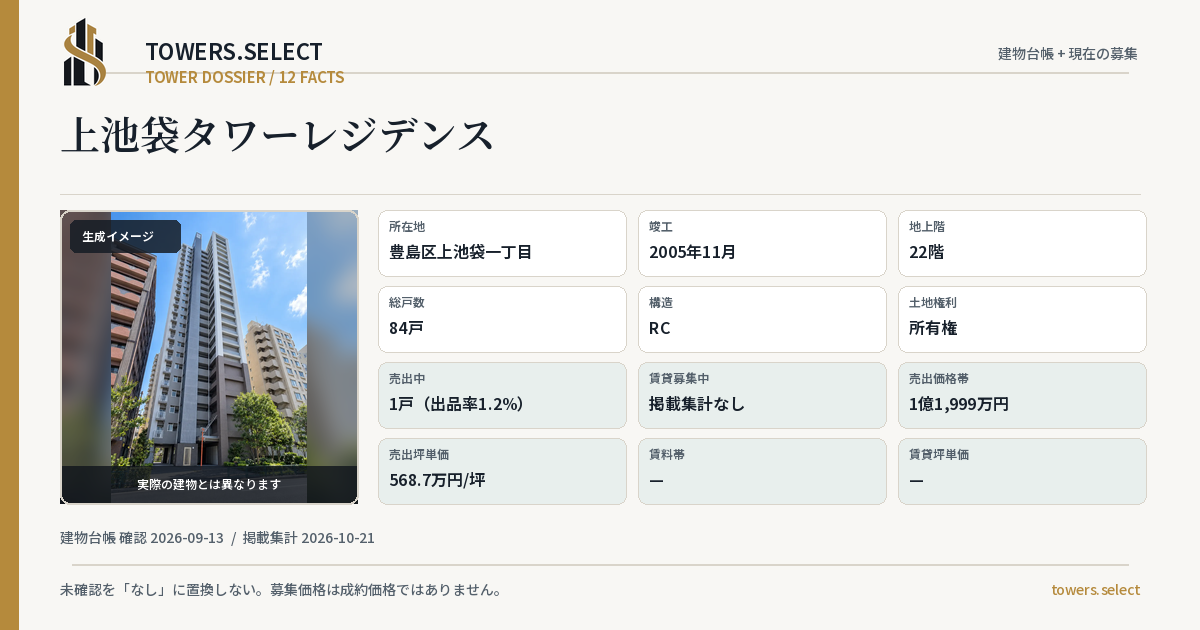 12 Data Cards for KAMIIKEBUKURO TOWER RESIDENCE