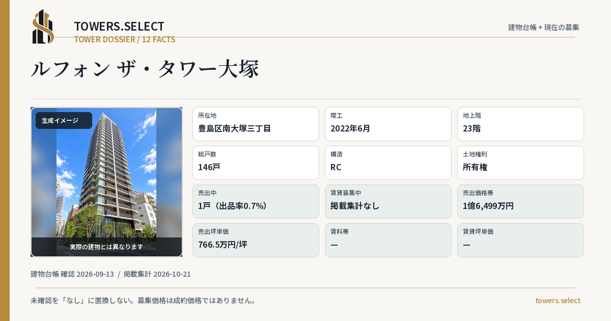 12 Data Cards for LEFOND THE TOWER OTSUKA