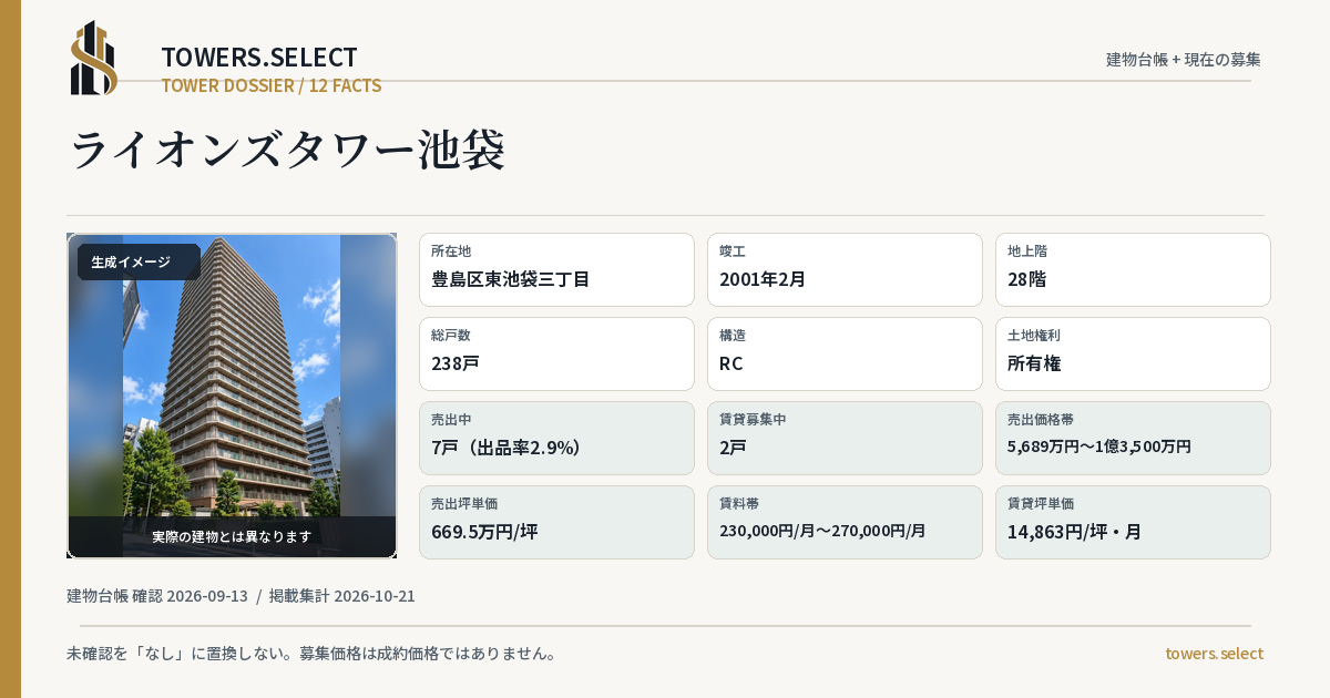 12 Data Cards for LIONS TOWER IKEBUKURO
