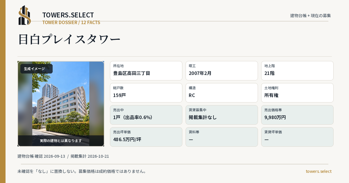 12 Data Cards for MEJIRO PLACE TOWER