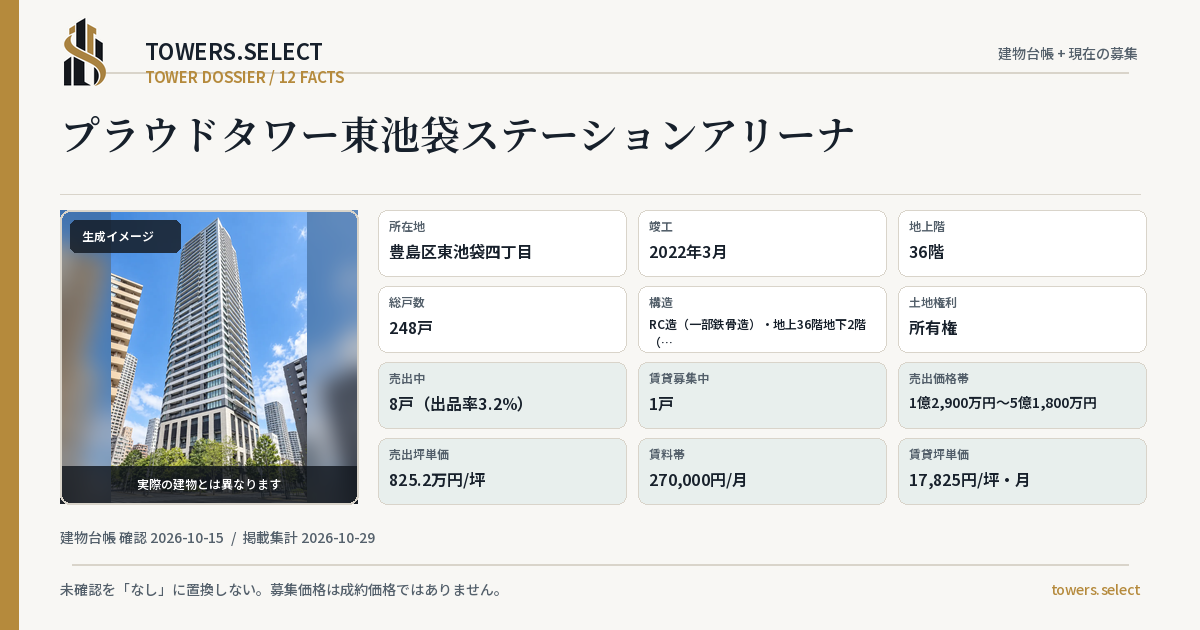 プラウドタワー東池袋ステーションアリーナの棟の12データカード
