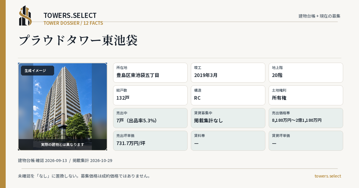プラウドタワー東池袋の棟の12データカード