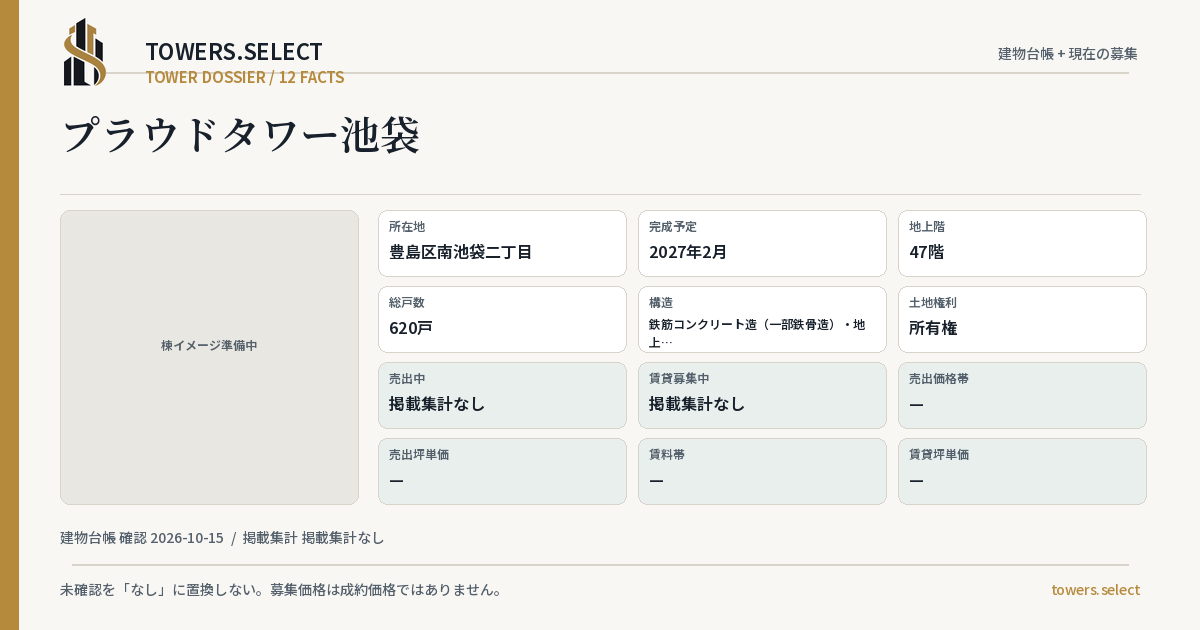 プラウドタワー池袋の棟の12データカード