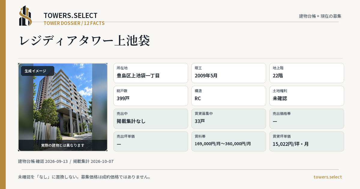レジディアタワー上池袋の棟の12データカード