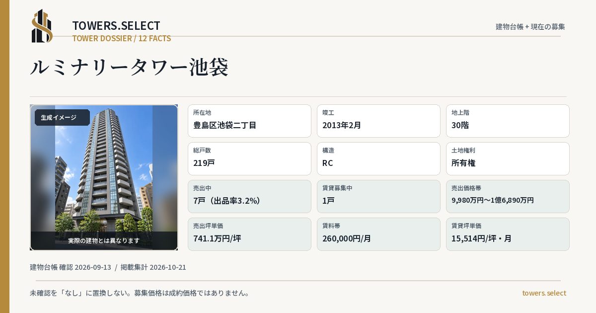 ルミナリータワー池袋の棟の12データカード