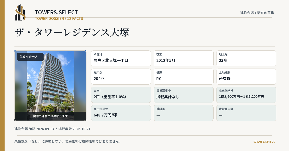 12 Data Cards for THE TOWER RESIDENCE OTSUKA