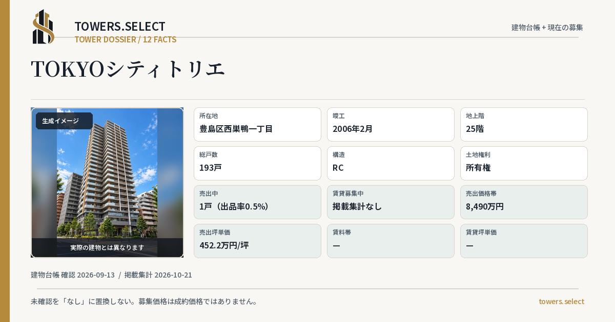 TOKYOシティトリエの棟の12データカード