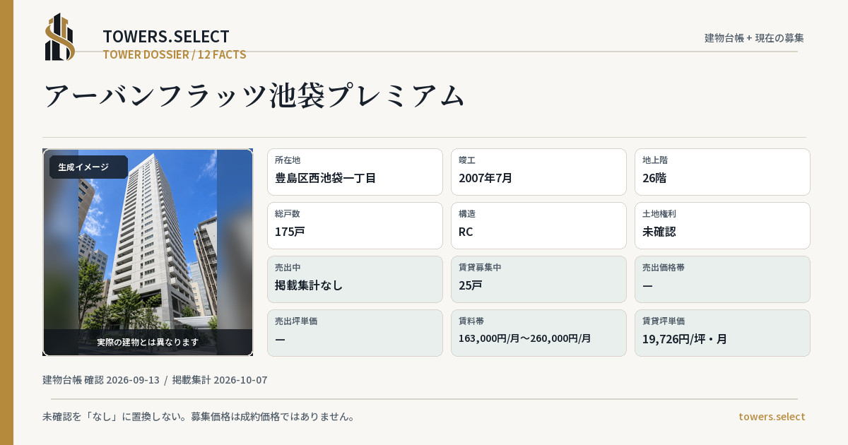 12 Data Cards for URBAN FURATTSUIKEBUKUROPUREMIAMU