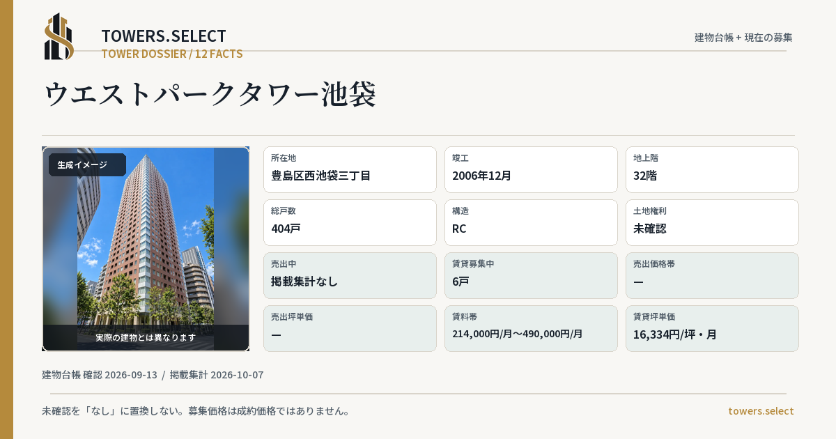 12 Data Cards for WEST PARK TOWER IKEBUKURO
