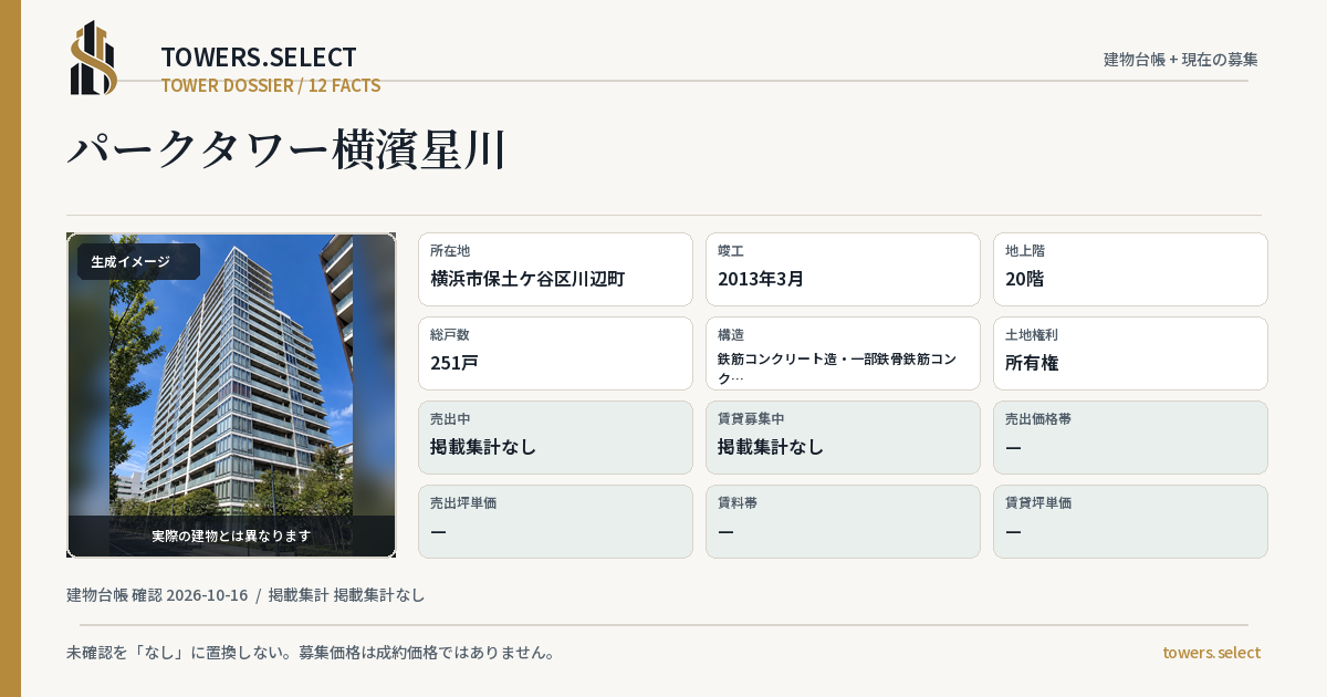 パークタワー横濱星川の棟の12データカード