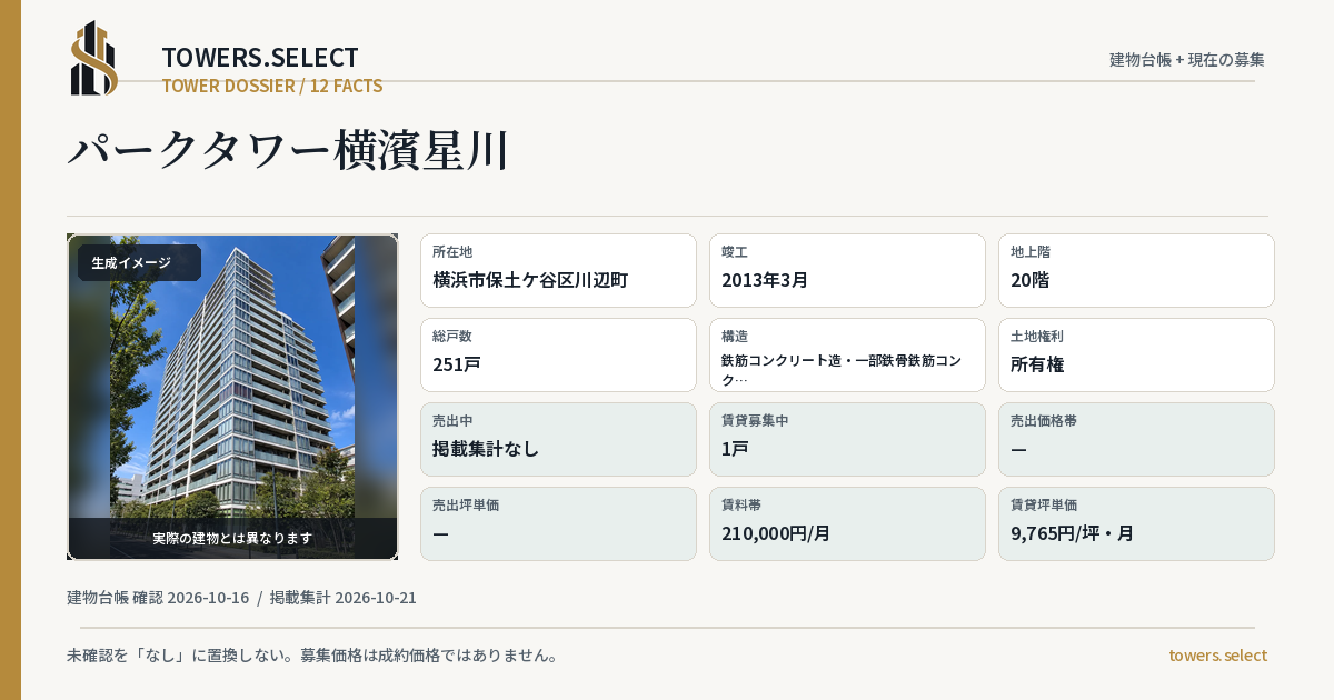 12 Data Cards for PARK TOWER YOKOHAMAHOSHIKAWA