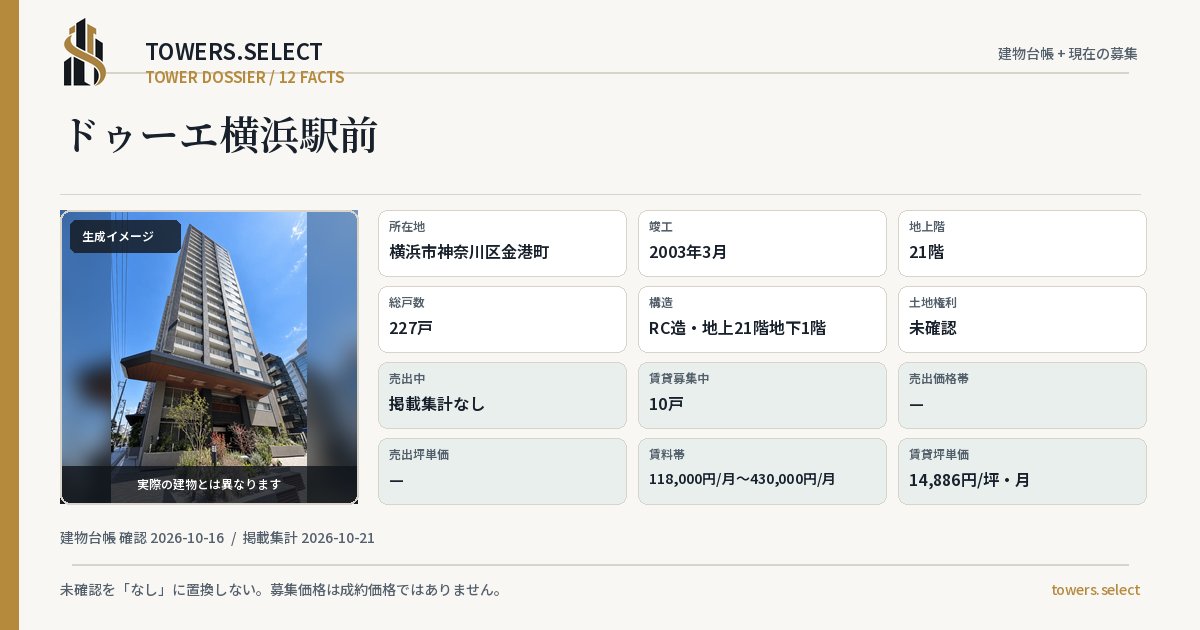 ドゥーエ横浜駅前の棟の12データカード