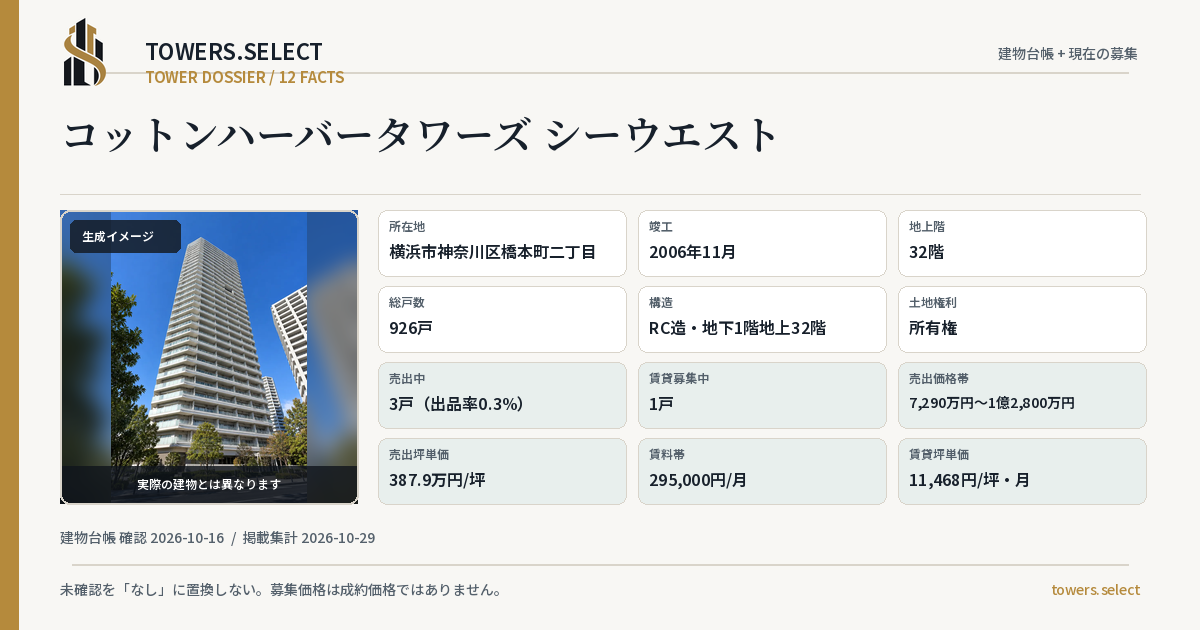コットンハーバータワーズ シーウエストの棟の12データカード