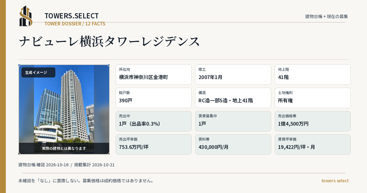 12 Data Cards for NA VIEW REYOKOHAMA TOWER RESIDENCE