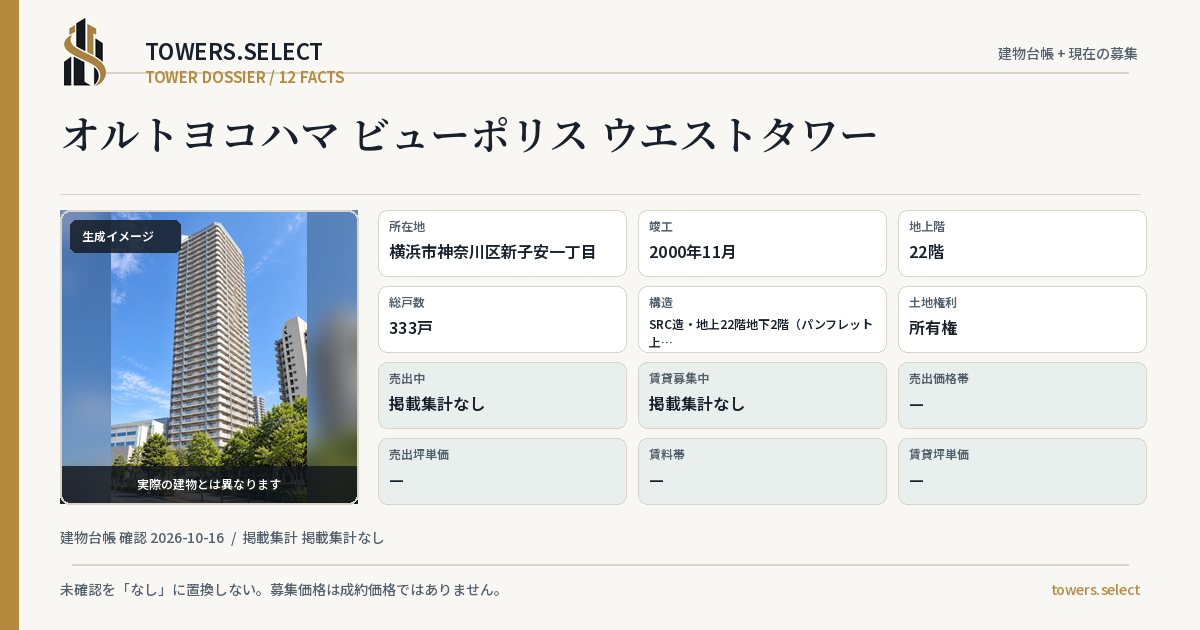 オルトヨコハマ ビューポリス ウエストタワーの棟の12データカード