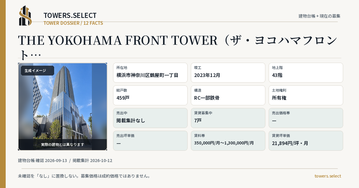 THE YOKOHAMA FRONT TOWER(ザ・ヨコハマフロントタワー)の棟の12データカード