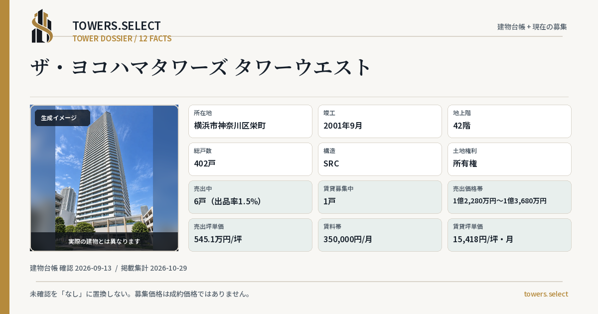 ザ・ヨコハマタワーズ タワーウエストの棟の12データカード