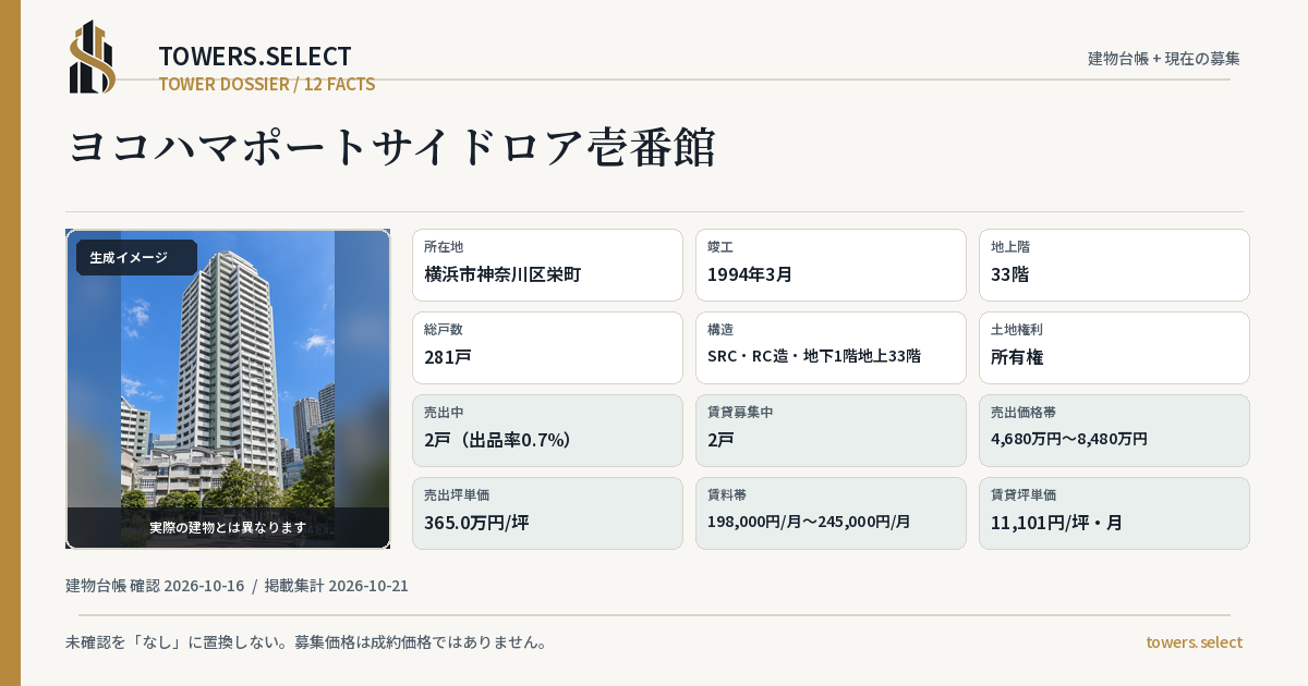 12 Data Cards for YOKOHAMAPOTO SIDE ROAICHIBANKAN
