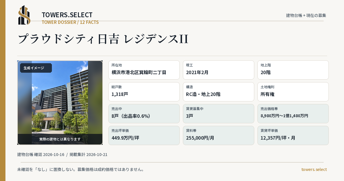 12 Data Cards for PROUD CITY HIYOSHI RESIDENCE II