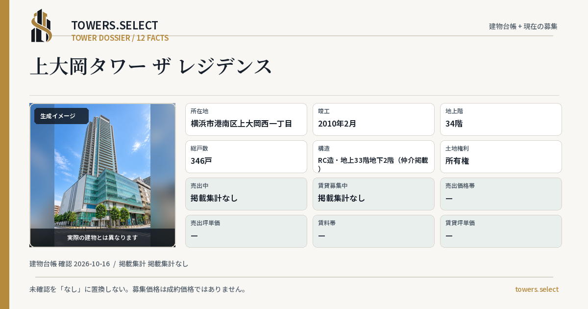 12 Data Cards for KAMIOKA TOWER THE RESIDENCE