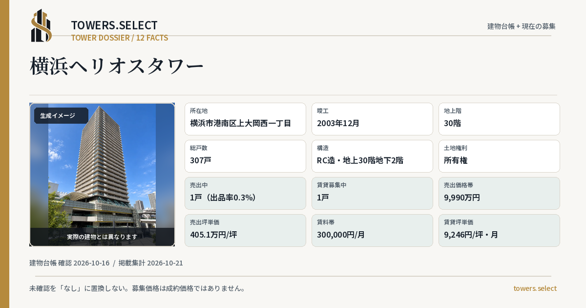 12 Data Cards for YOKOHAMAHERIOSU TOWER