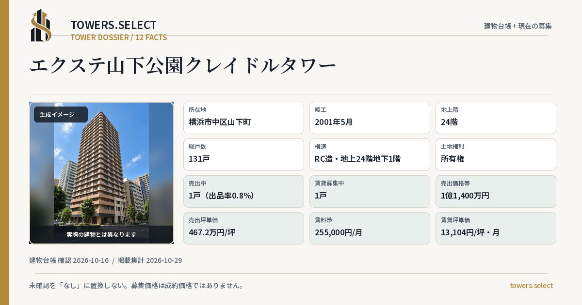 エクステ山下公園クレイドルタワーの棟の12データカード