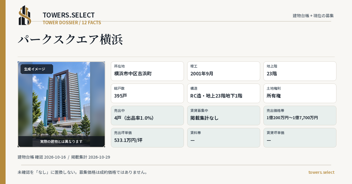 パークスクエア横浜の棟の12データカード
