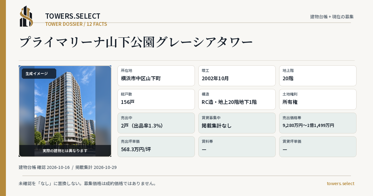 プライマリーナ山下公園グレーシアタワーの棟の12データカード